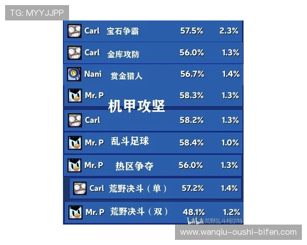 玩球波胆历史数据查询避坑指南防骗稳赢 玩球波胆历史数据查询避坑指南防骗稳赢