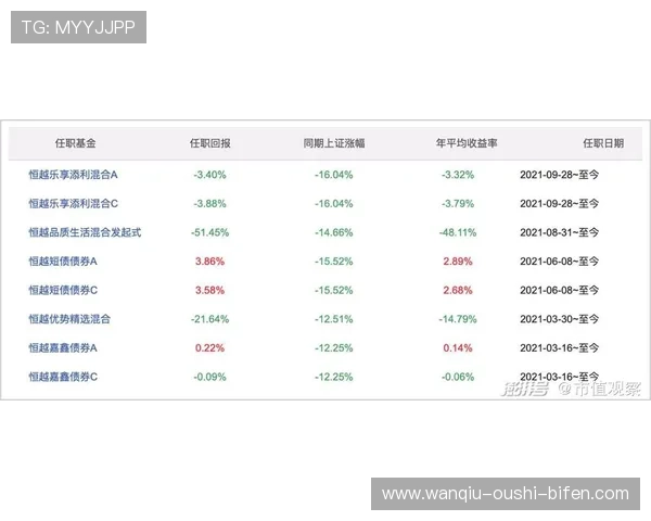 怎么分析波胆最准极速出款与防封避坑评测